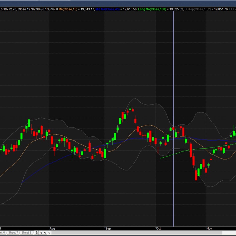nse eod data