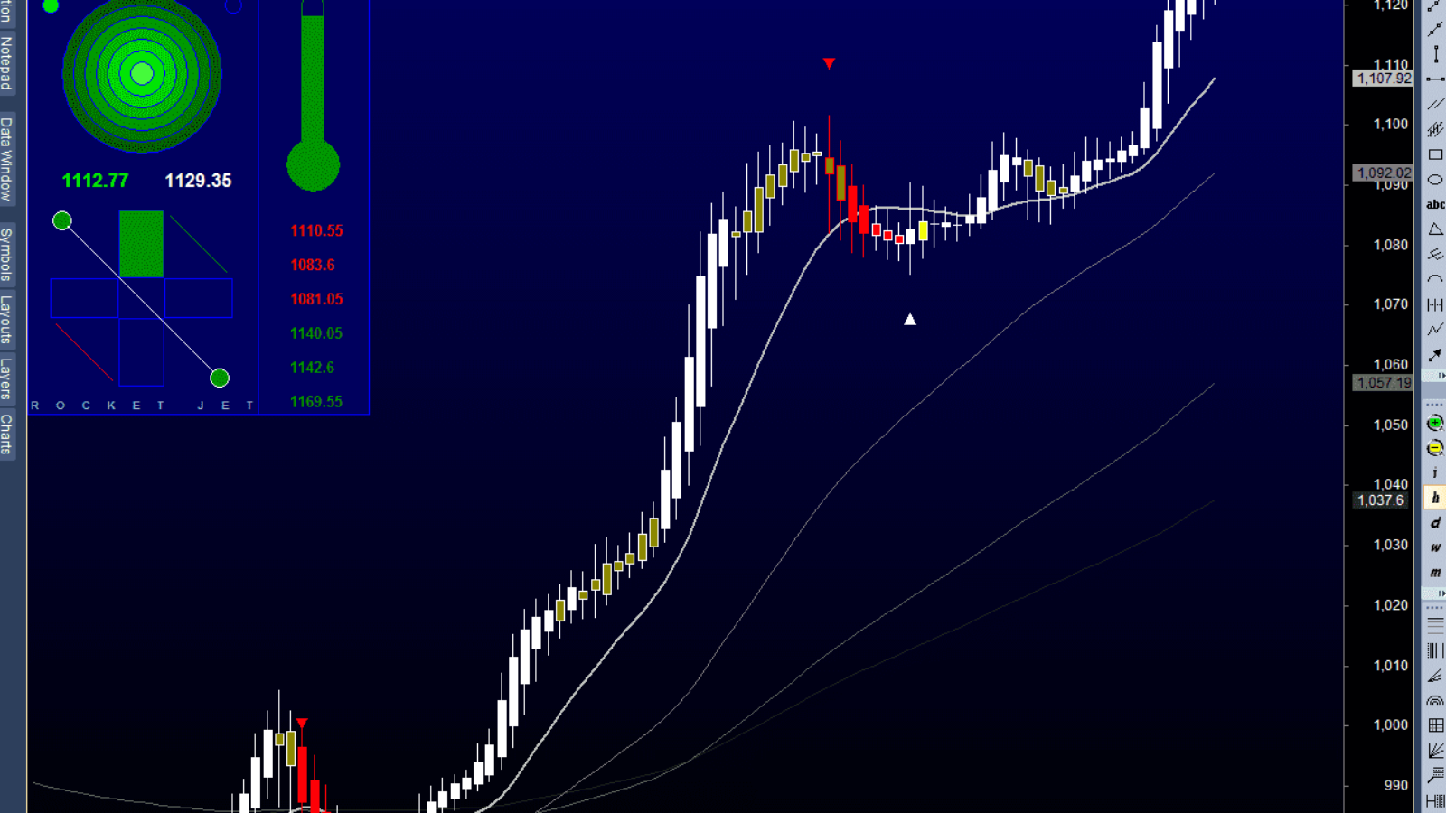 amibroker data feed free