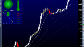 amibroker data feed free