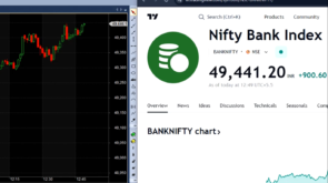 best amibroker data feed provider