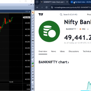 best amibroker data feed provider