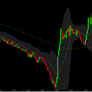 IPOT Data Feed AmiBroker Setup