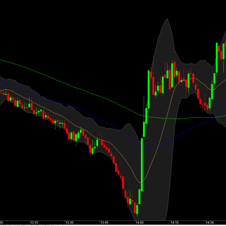 IPOT Data Feed AmiBroker Setup